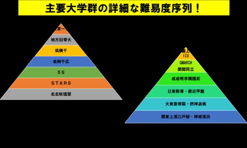 哈士奇几个月疯狂长-哈士奇几个月开始长脖子的一圈毛网 - 为你提供哈士奇多久能长大、哈士奇多久能长大